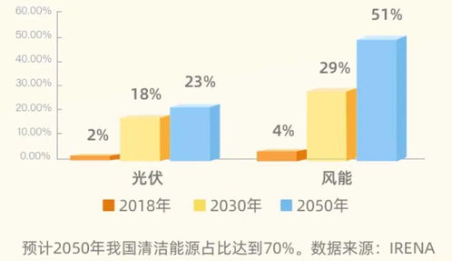 6亿投资者注意 首批双创50场外指数基金火热开售,这些要点需了解