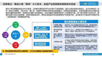 100页ppt详解2016年上半年中国股权投资市场发展